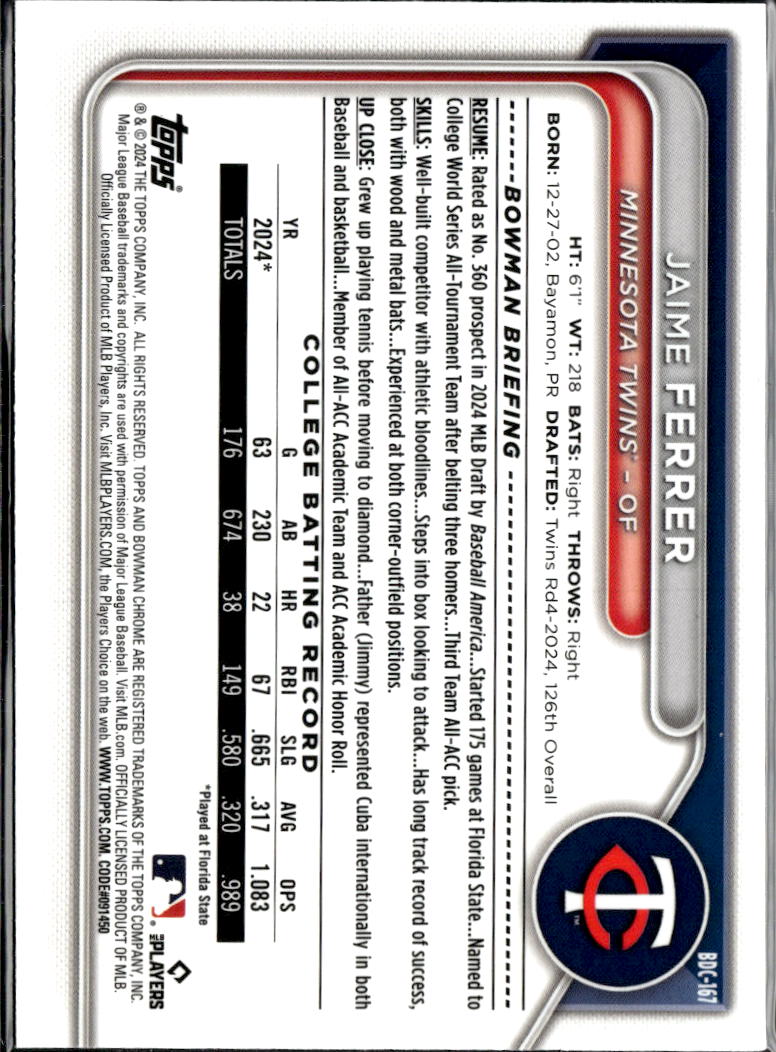 Jaime Ferrer 2024 Bowman Chrome 1st Sapphire Minnesota Twins