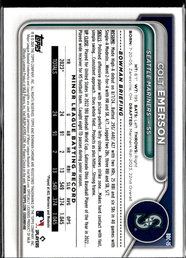 Colt Emerson 2024 Bowman Chrome Sapphire Seattle Mariners