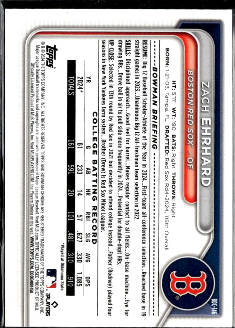 Zach Ehrhard 2024 Bowman Chrome 1st Sapphire Boston Red Sox