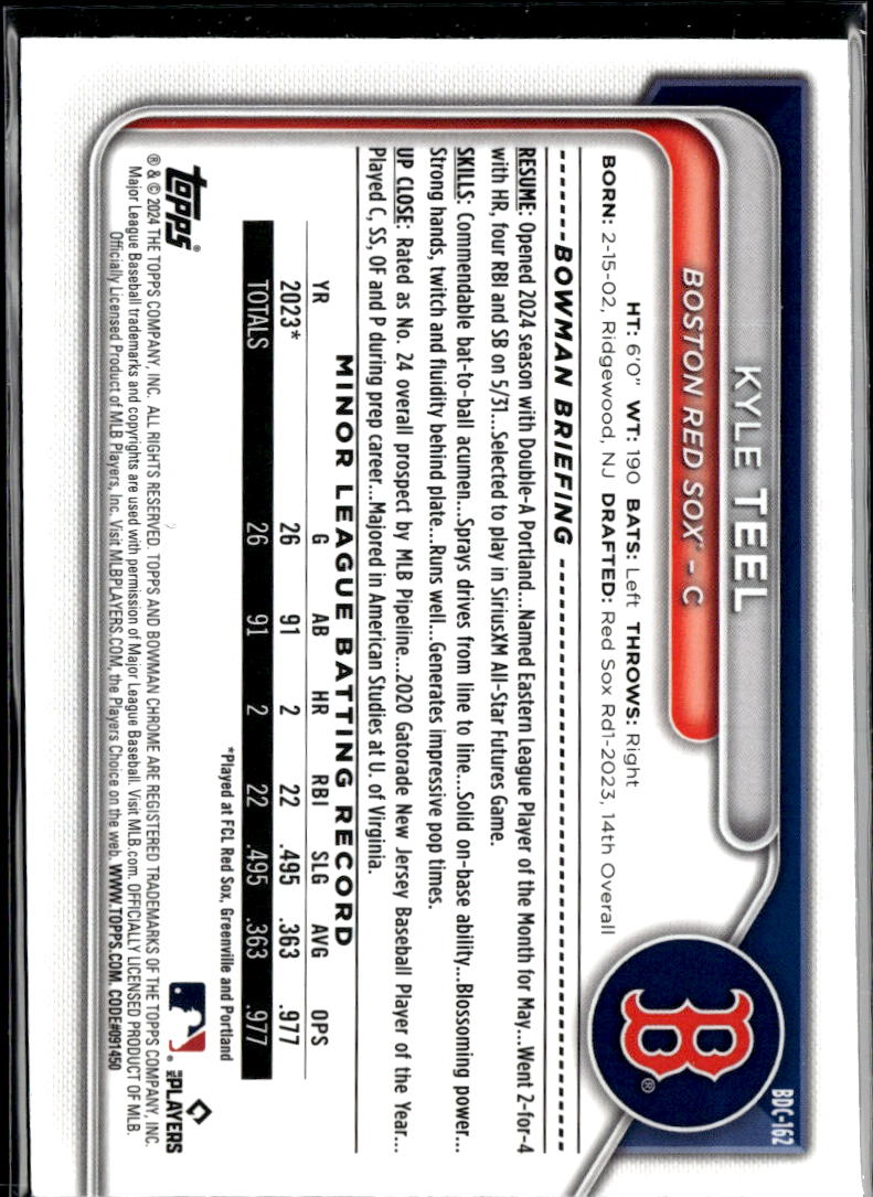 Kyle Teel 2024 Bowman Chrome Sapphire Boston Red Sox