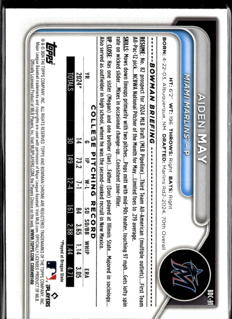 Aiden May 2024 Bowman Chrome 1st Sapphire Miami Marlins