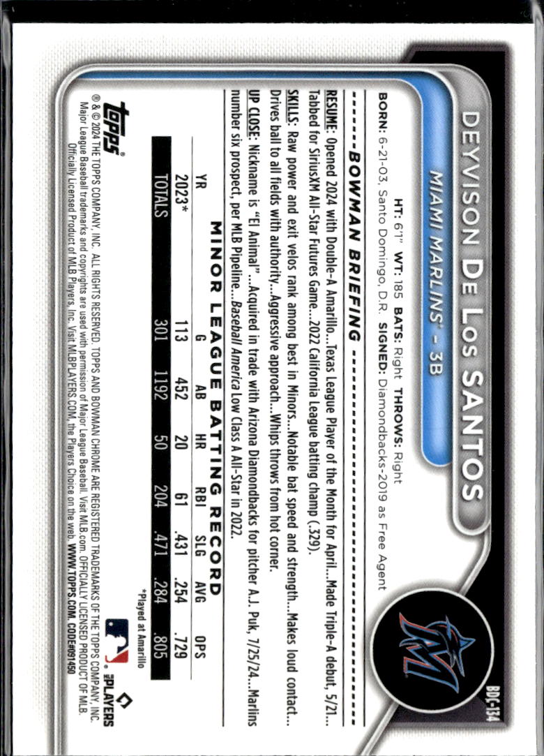 Deyvison De Los Santos 2024 Bowman Chrome Sapphire Miami Marlins