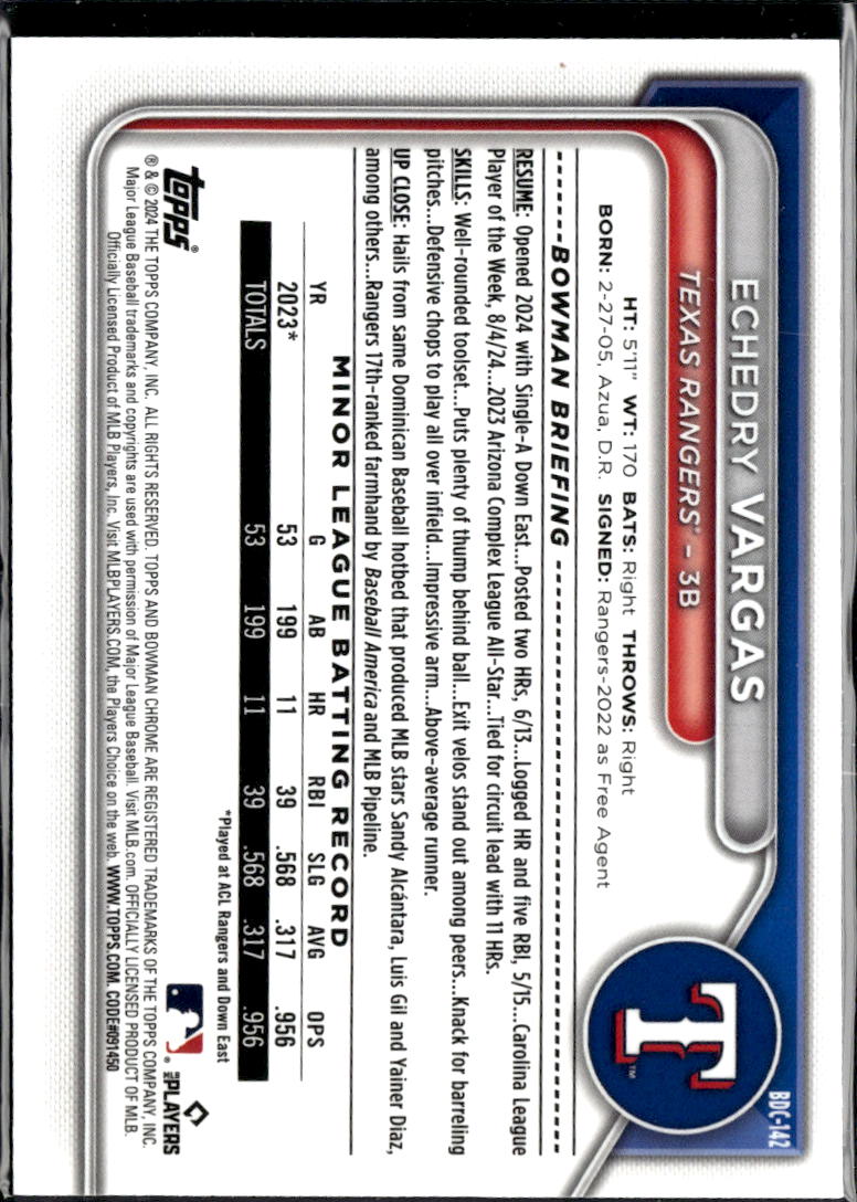 Echedry Vargas 2024 Bowman Chrome Blue Sapphire Refractor Texas Rangers