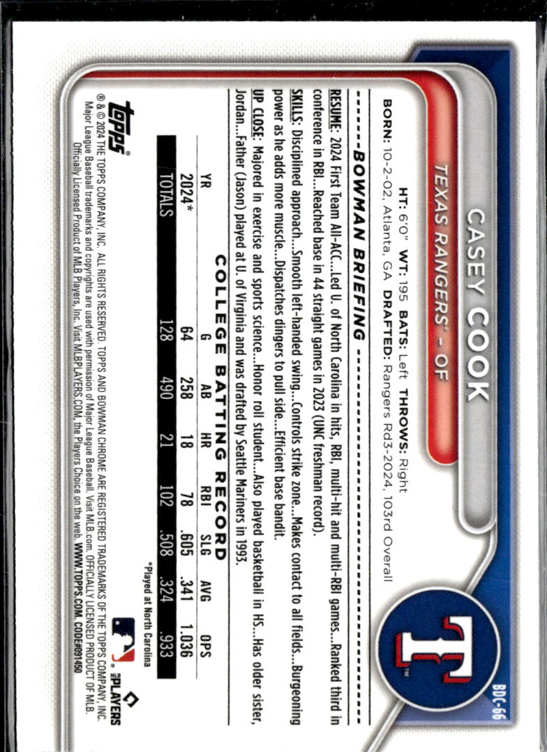Casey Cook 2024 Bowman Chrome 1st Bowman Sapphire Texas Rangers