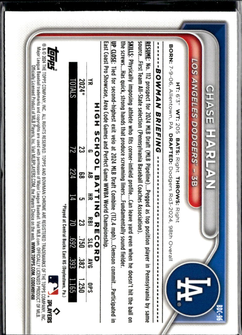 Chase Harlan 2024 Bowman Chrome 1st Sapphire Los Angeles Dodgers