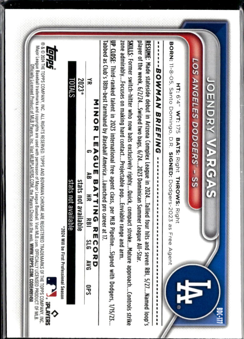 Joendry Vargas 2024 Bowman Chrome Sapphire Refractor Los Angeles Dodgers