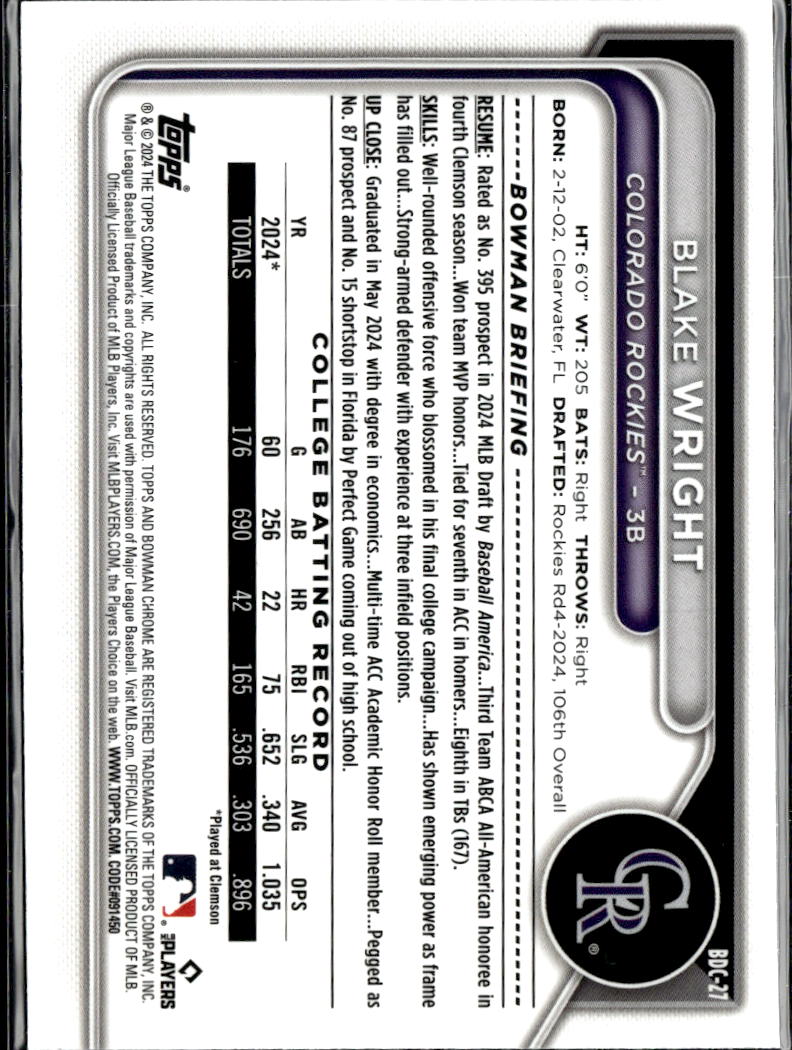 Blake Wright 2024 Bowman Chrome 1st Sapphire Colorado Rockies