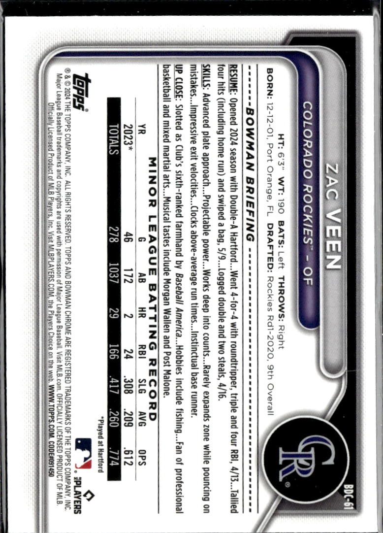 Zac Veen 2024 Bowman Chrome Sapphire Colorado Rockies