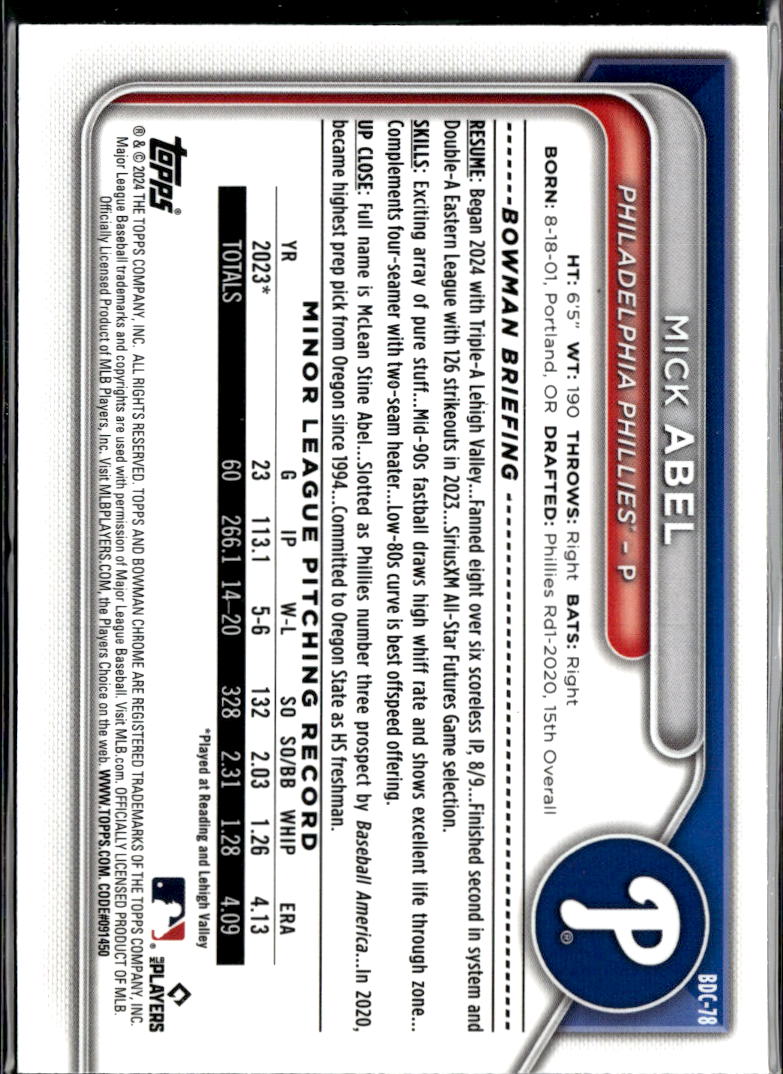 Mick Abel 2024 Bowman Chrome Blue Sapphire Refractor Philadelphia Phillies