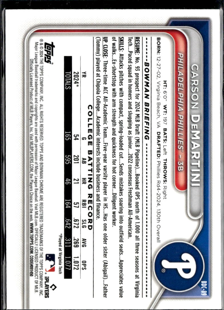 Carson DeMartini 2024 Bowman Chrome 1st Sapphire Philadelphia Phillies