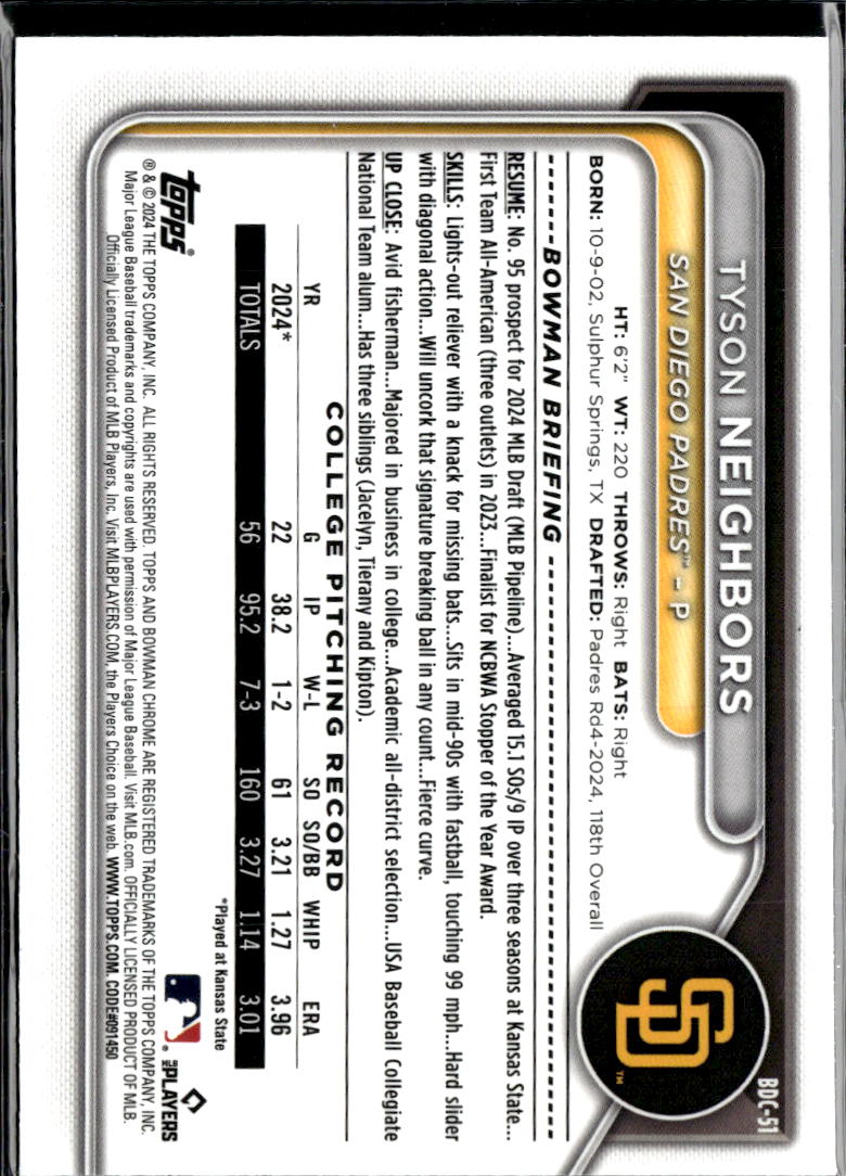 Tyson Neighbors 2024 Bowman Chrome 1st Sapphire San Diego Padres