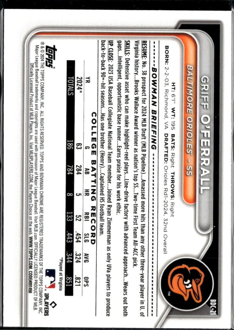 Griff O'Ferrall 2024 Bowman Chrome 1st Sapphire Baltimore Orioles
