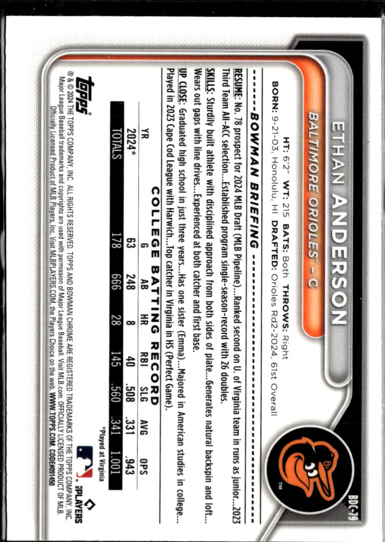 Ethan Anderson 2024 Bowman Chrome 1st Sapphire Baltimore Orioles
