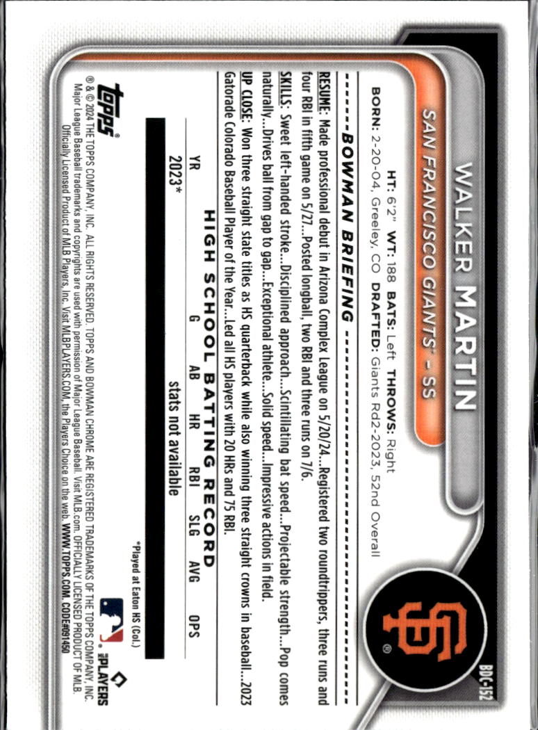 Walker Martin 2024 Bowman Chrome Blue Sapphire Refractor San Francisco Giants