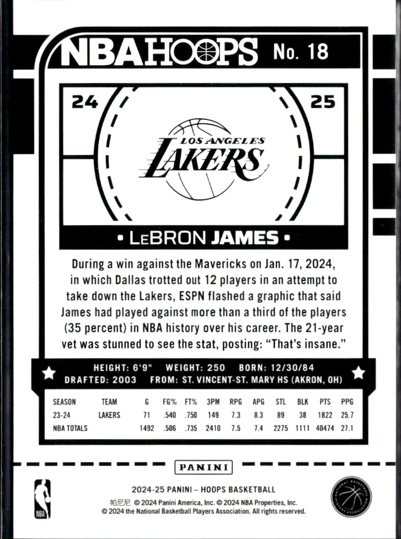 LeBron James 2024-25 NBA Hoops Blue 33/99 Los Angeles Lakers