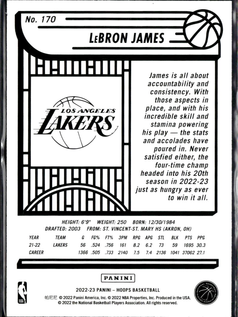 LeBron James 2022-23 NBA Hoops Teal Explosion Los Angeles Lakers