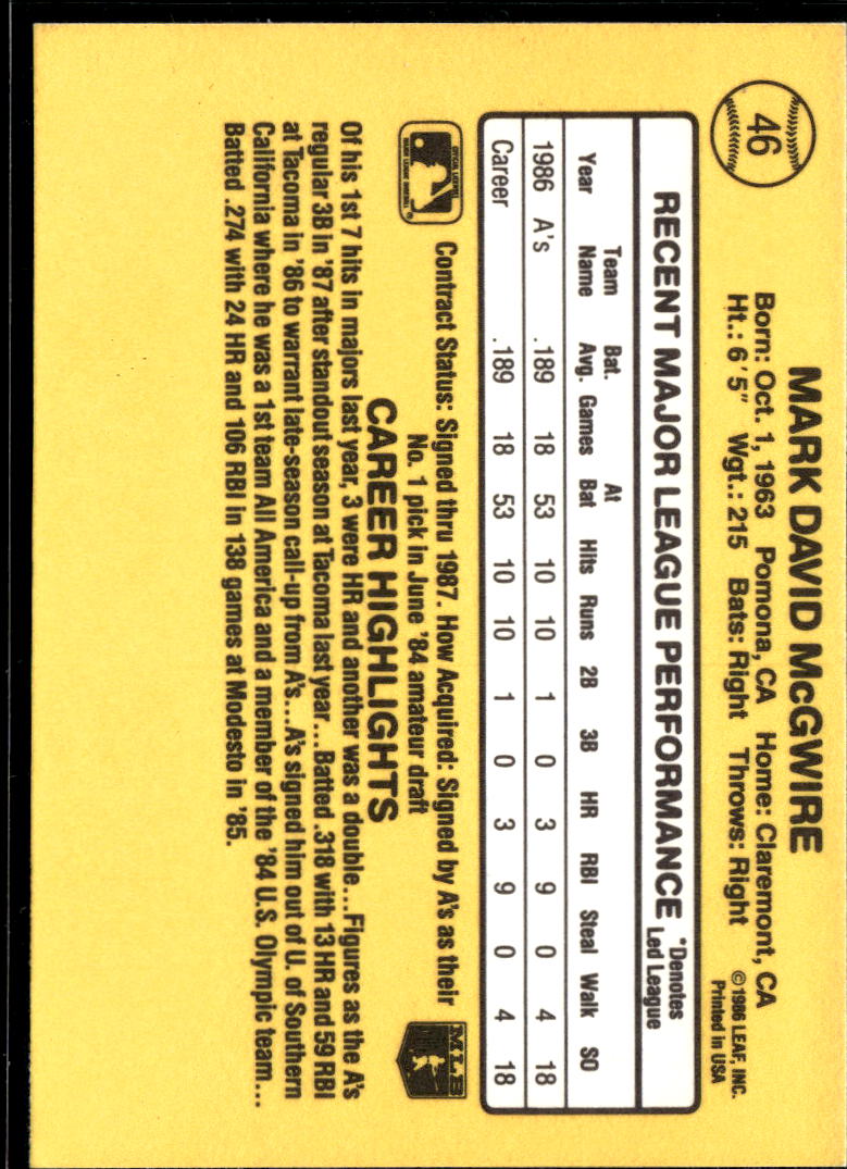 Mark McGwire 1987 Donruss Rated Rookie RC Oakland Athletics
