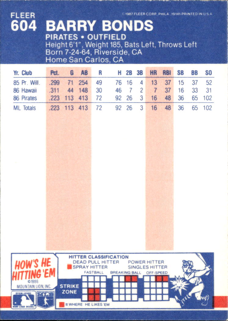 Barry Bonds 1987 Fleer Rookie RC Pittsburgh Pirates