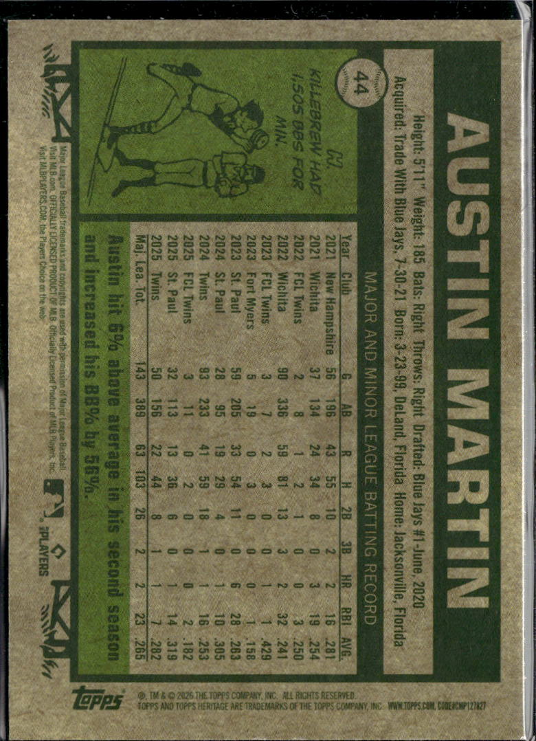 Austin Martin 2026 Topps Heritage Green Refractor /99 Minnesota Twins