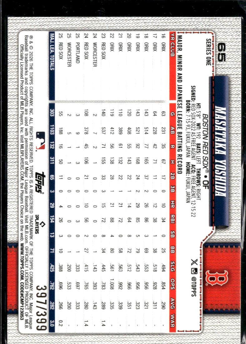 Masataka Yoshida 2024 Topps Yellow /399 Boston Red Sox
