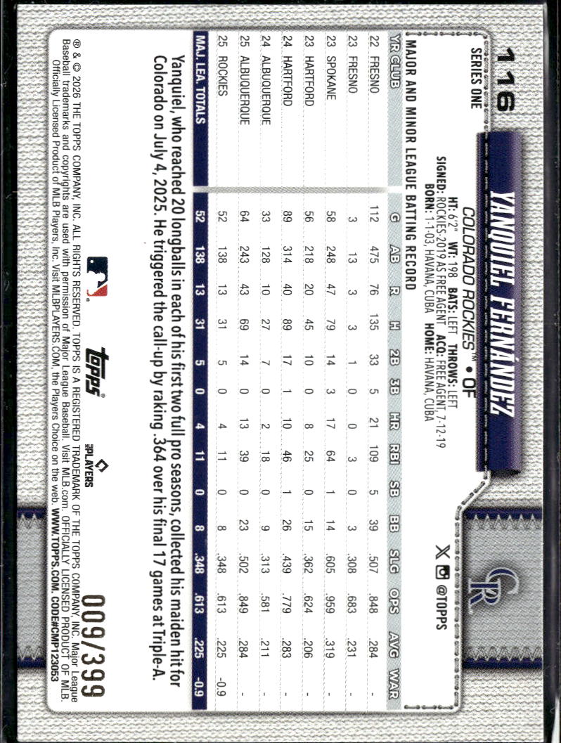 Yanquiel Fernández 2026 Topps Yellow RC /399 Colorado Rockies