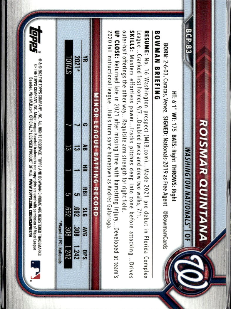 Roismar Quintana 2022 Bowman Chrome 1st Aqua Shimmer /125 Washington Nationals