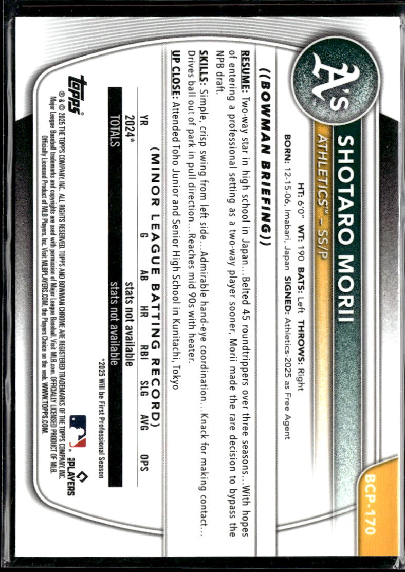 Shotaro Morii 2025 Bowman Chrome 1st Mega Box Refractor Oakland Athletics