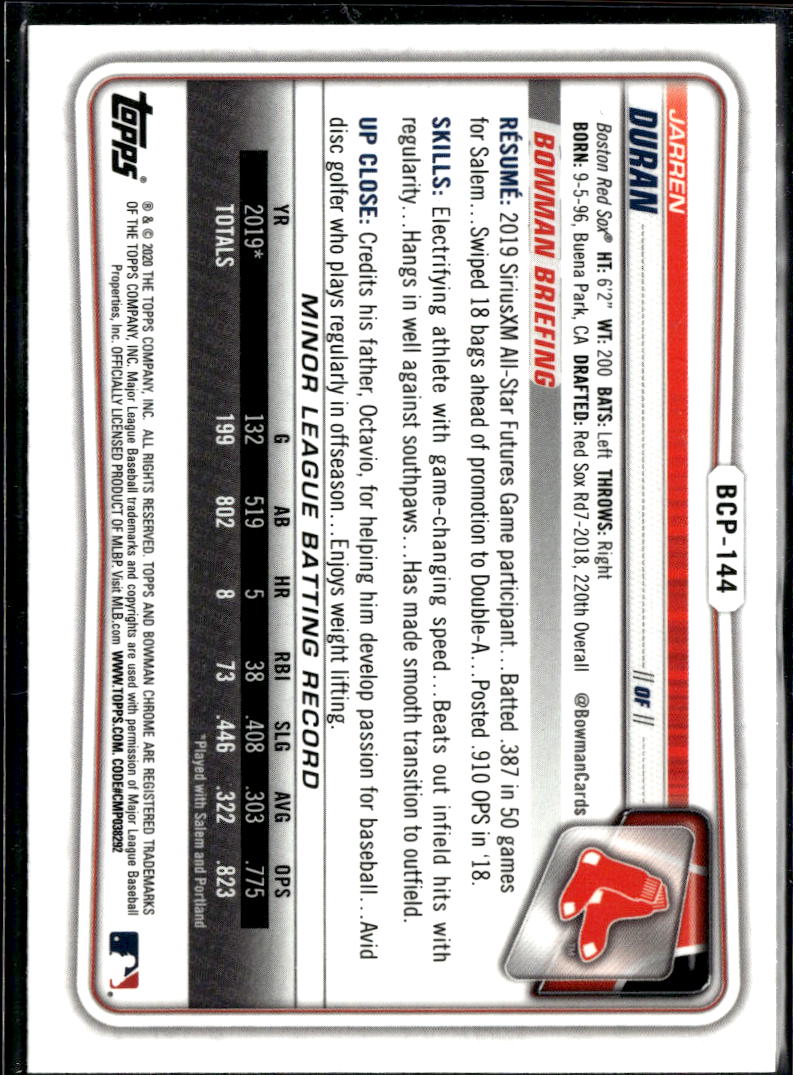Jarren Duran 2020 Bowman Chrome 1st Rookie RC Boston Red Sox