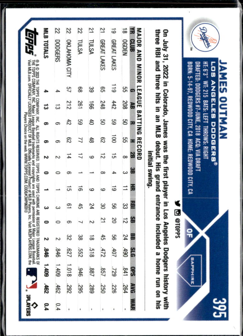 James Outman 2023 Topps Chrome Sapphire Rookie RC Los Angeles Dodgers