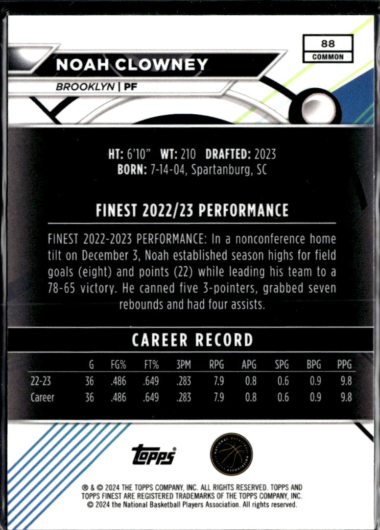 Noah Clowney 2022 Topps Finest Blue Refractor RC 65/99 Brooklyn Nets