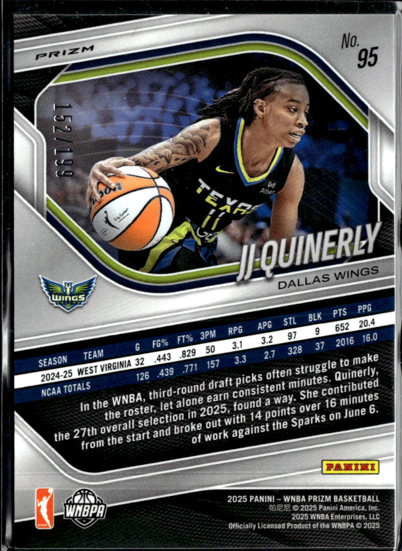 JJ Quinerly 2025 Panini Prizm WNBA RC Blue Rookie 152/199 Dallas Wings