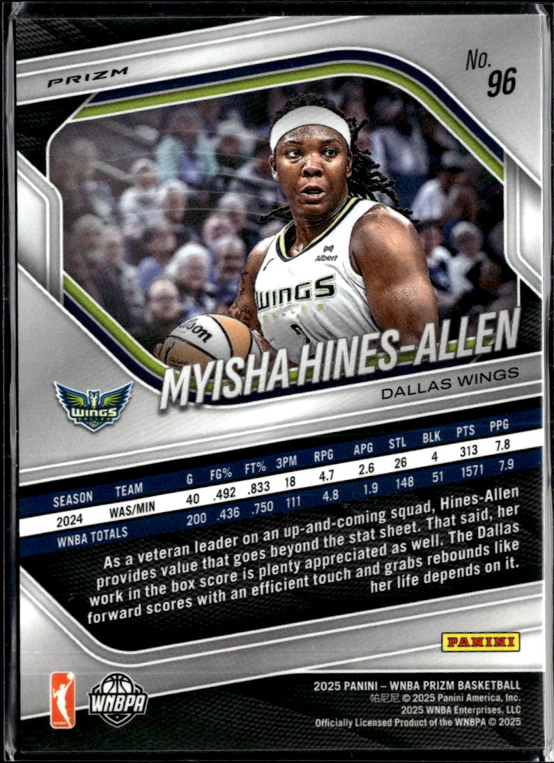 Myisha Hines-Allen 2025 Panini Prizm Dallas Wings
