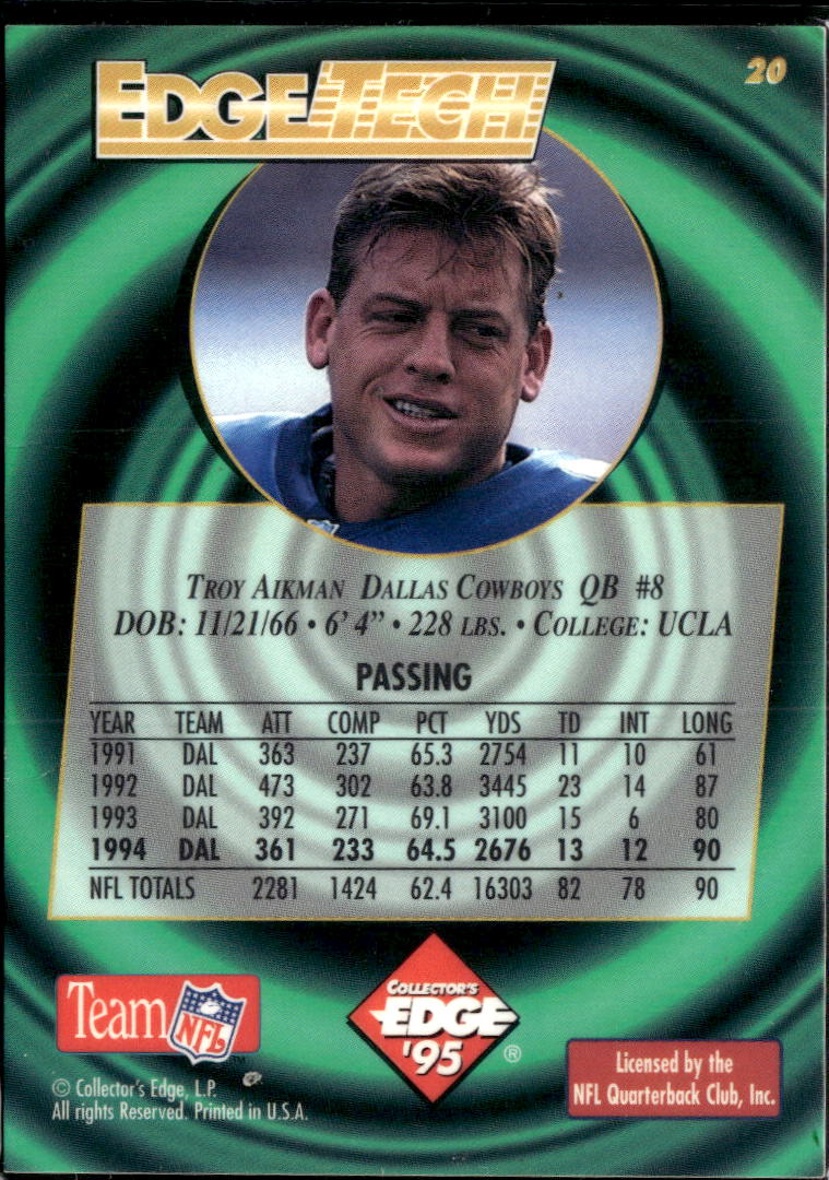 Troy Aikman 1995 Collector's Edge Edge Tech Dallas Cowboys