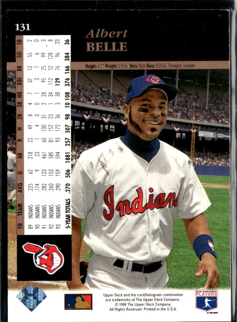 Albert Belle 1994 Upper Deck Electric Diamond Cleveland Indians