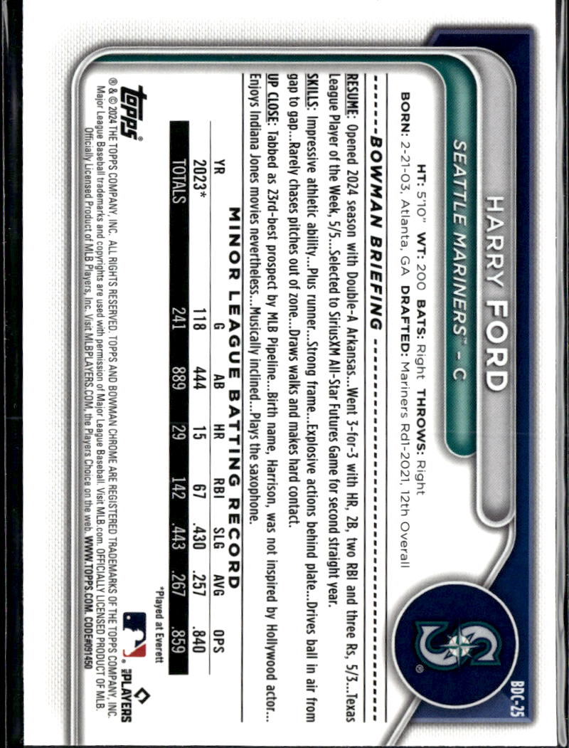 Harry Ford 2024 Bowman Draft Chrome Sky Blue Refractor Seattle Mariners