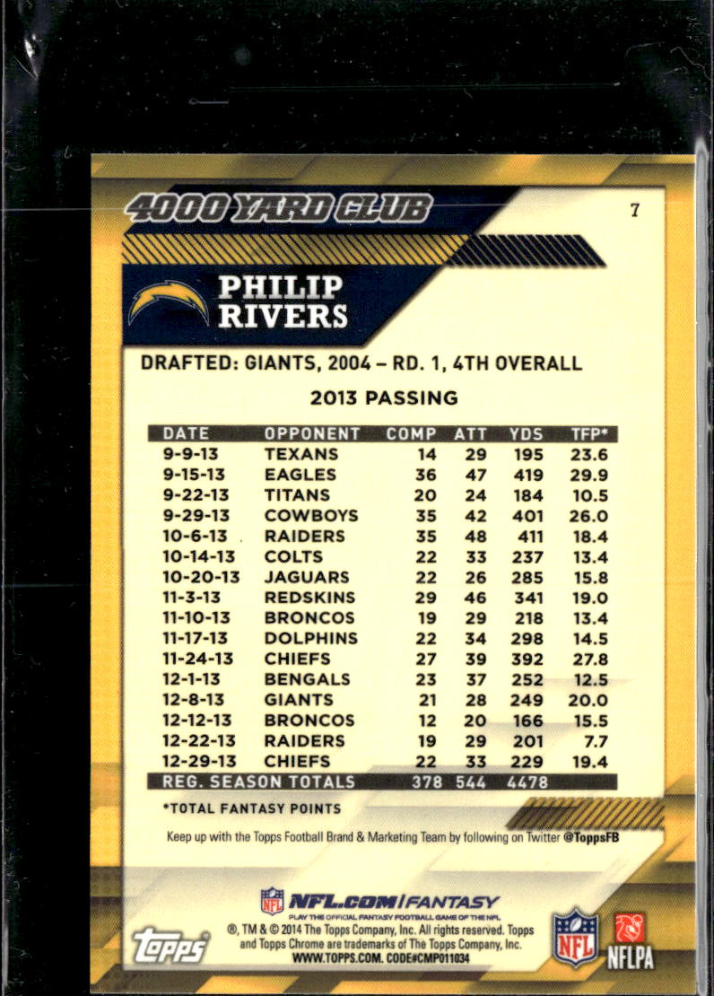 Philip Rivers 2014 Topps 4000 Yard Club Mini Refractor San Diego Chargers