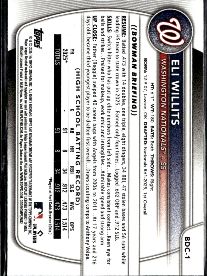 Eli Willits 2025 Bowman Chrome 1st Rookie RC Washington Nationals