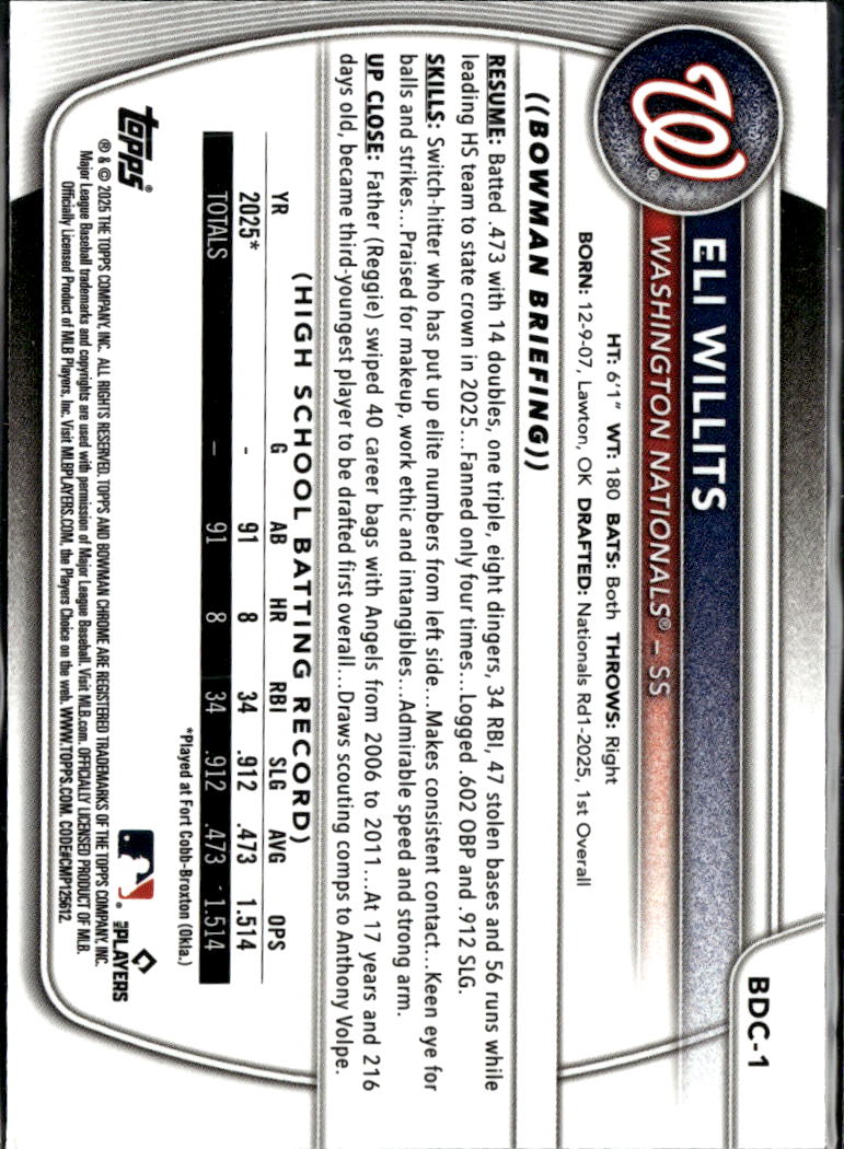 Eli Willits 2025 Bowman Chrome 1st Rookie RC Washington Nationals