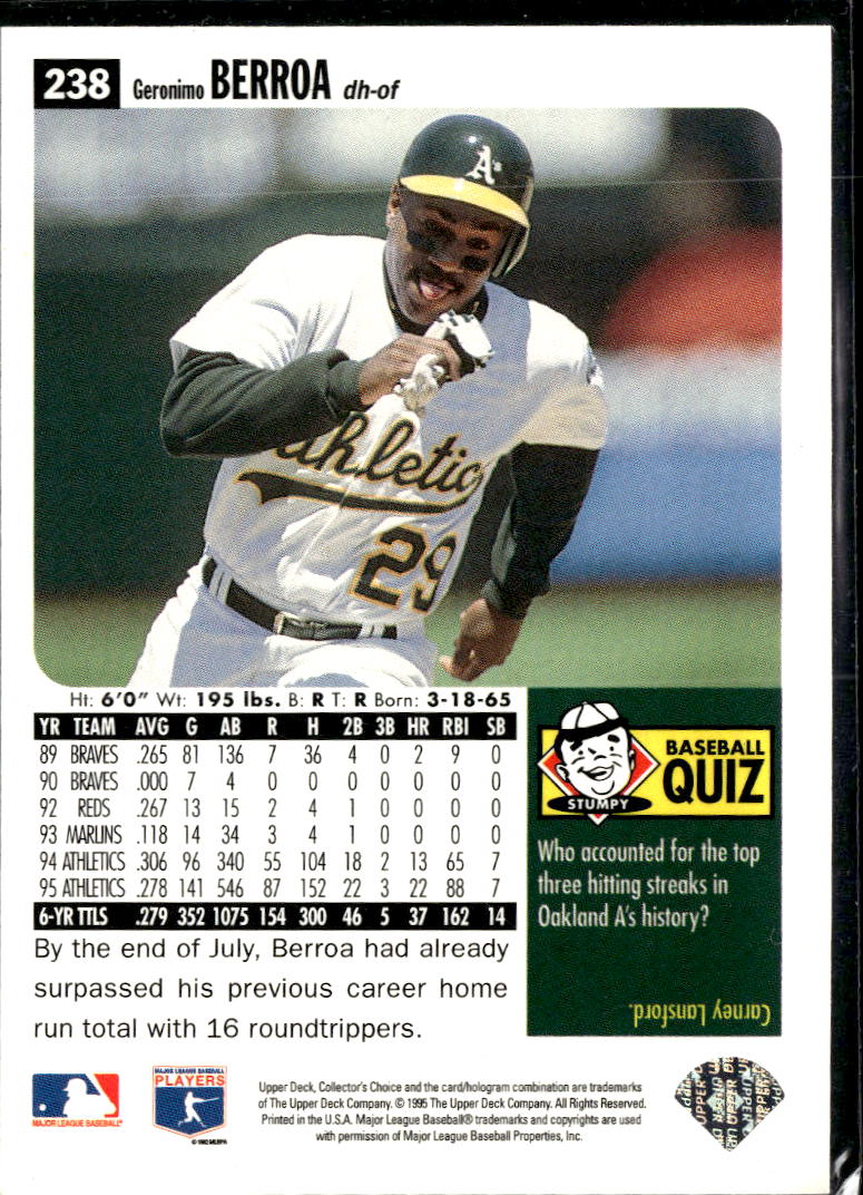 Geronimo Berroa 1996 Upper Deck Collector's Choice Gold Script Oakland Athletics