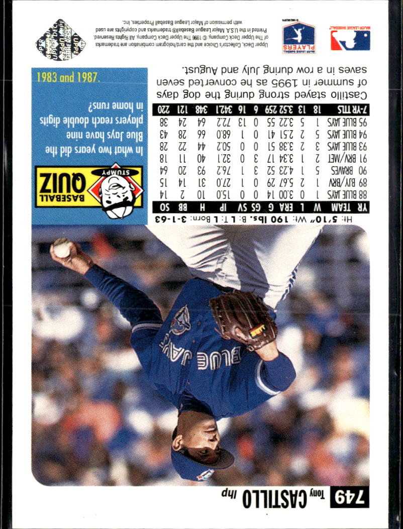Tony Castillo 1996 Upper Deck Collector's Choice Gold Script Toronto Blue Jays