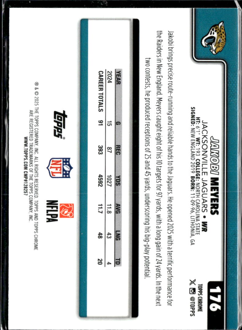 Jakobi Meyers 2025 Topps Chrome Neon Pulse Refractor Jacksonville Jaguars