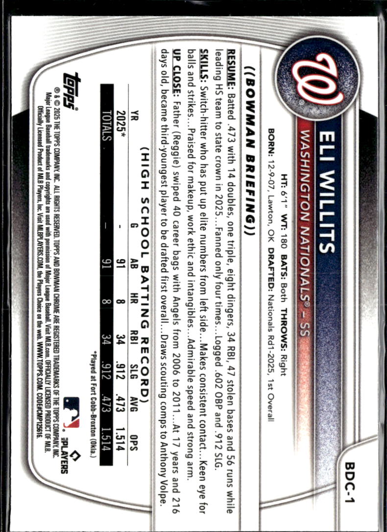 Eli Willits 2025 Bowman Chrome 1st Mega Box Refractor Washington Nationals