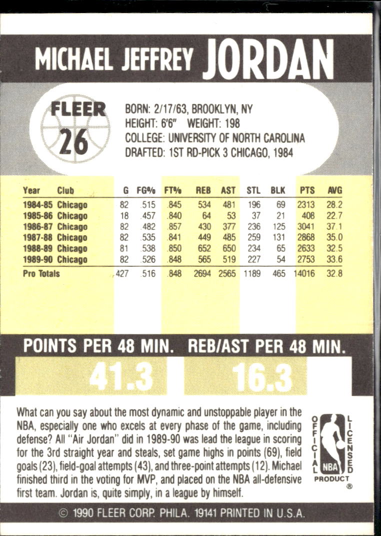 Michael Jordan 1990 Fleer Basketball Card #26 Chicago Bulls