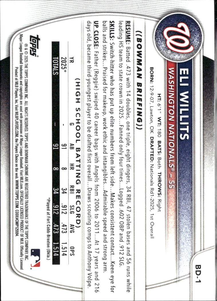 Eli Willits 2025 Bowman Draft 1st Rookie RC Washington Nationals