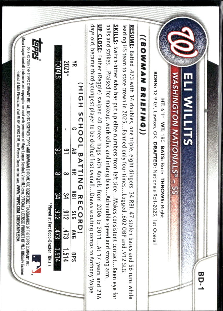 Eli Willits 2025 Bowman Draft 1st Rookie RC Washington Nationals