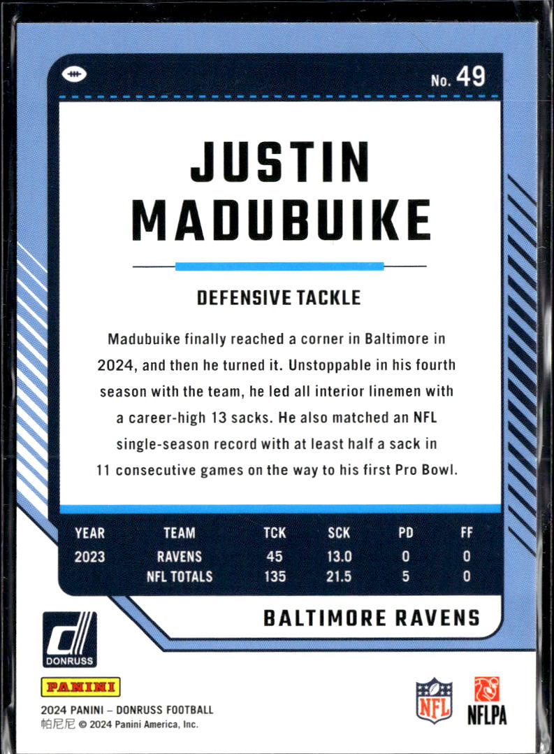 Justin Madubuike 2024 Donruss No Name Variation Baltimore Ravens