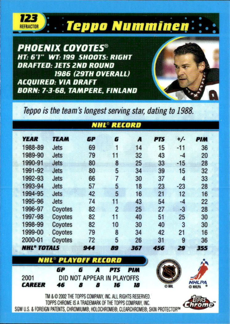 Teppo Numminen 2002 Topps Chrome Refractor Phoenix Coyotes