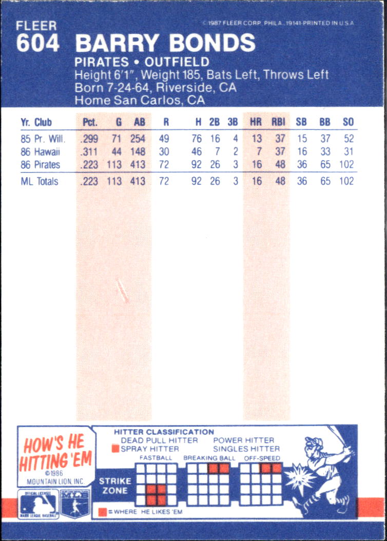 Barry Bonds 1987 Fleer Rookie RC Pittsburgh Pirates