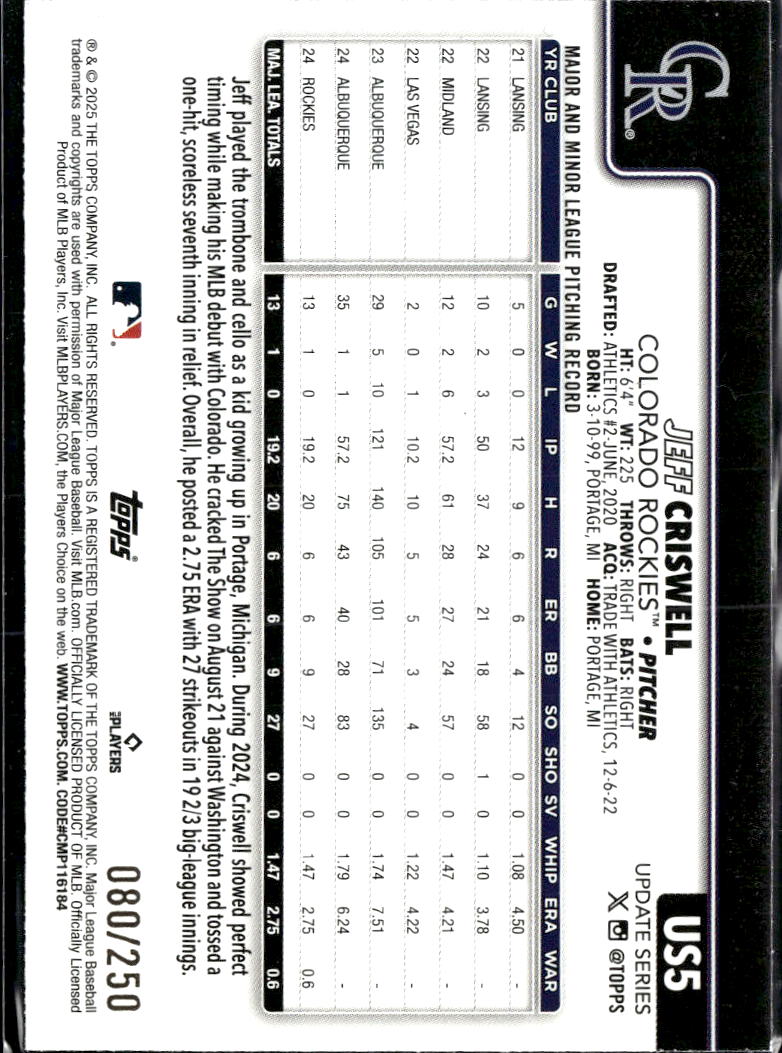 Jeff Criswell 2025 Topps Update Series RC Purple /250 Colorado Rockies