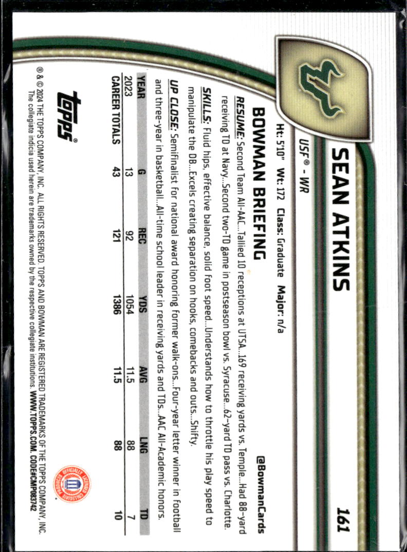 Sean Atkins 2024 Bowman Chrome 1st Pink Refractor /150 USF Bulls